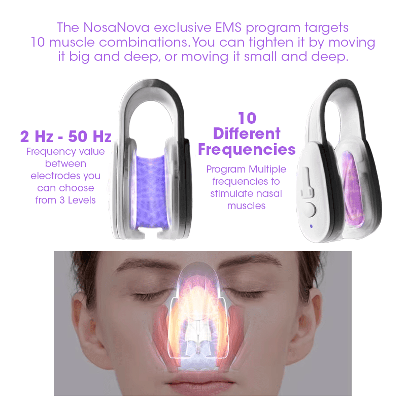 Biancat™ NosaNova Nose Sculpting Device English JVJM-FB1