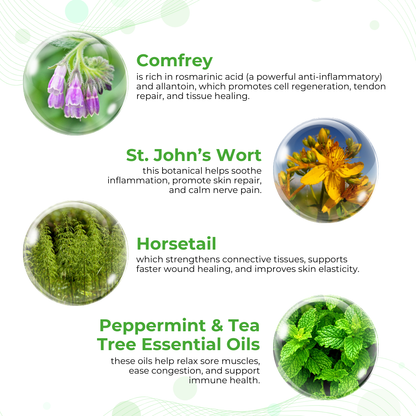Biancat™ HerbHaven Comfrey Relief Patch
