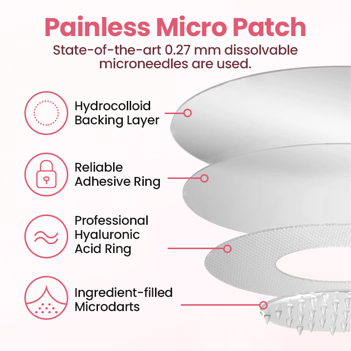 Biancat® Painless Micro Wart Removal Patch