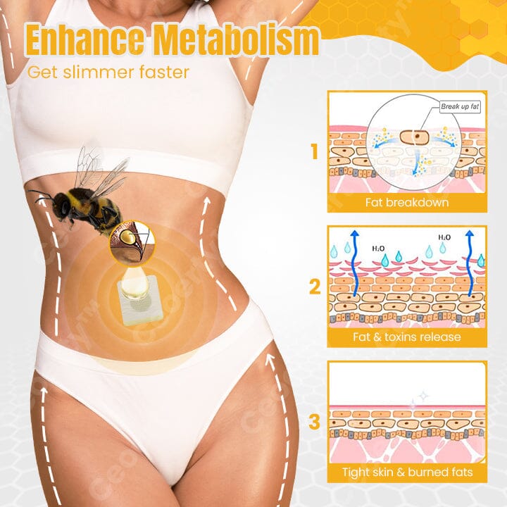 Ceoerty™ LymphTox Bee Venom Slimming Patch English ERUN 