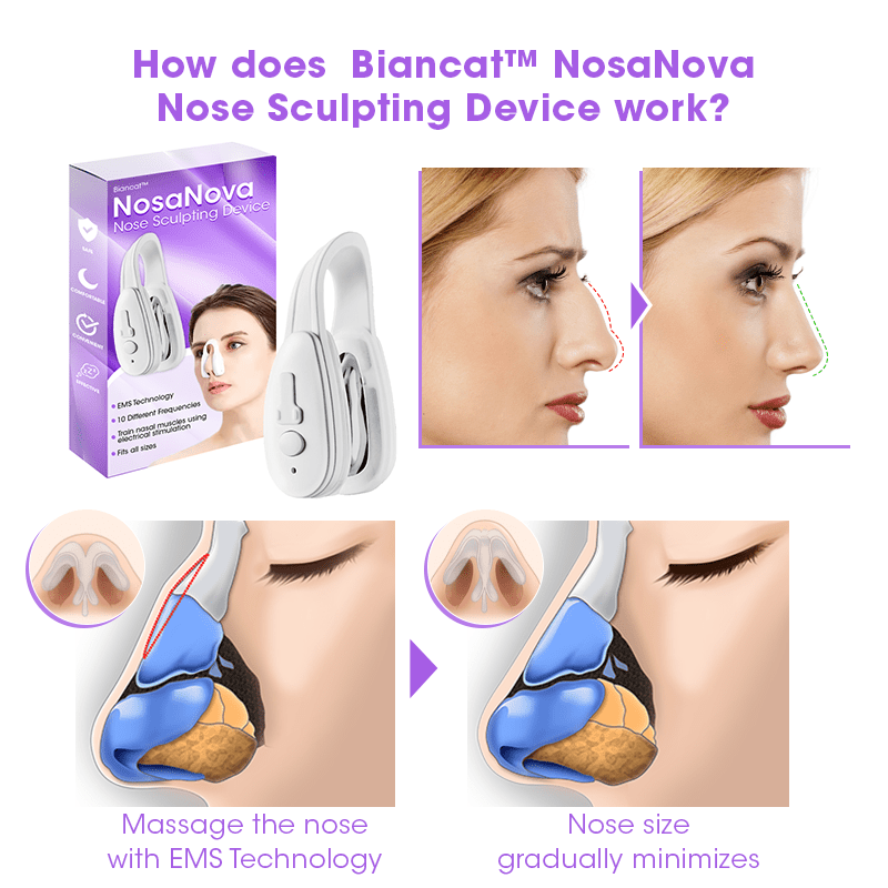 Biancat™ NosaNova Nose Sculpting Device English JVJM 